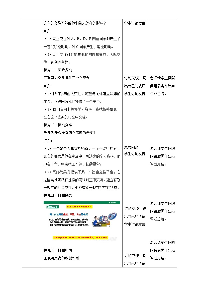 【核心素养】人教部编版道法七上 7.5.2《网上交友新时空》课件+教案+学案+练习+素材02