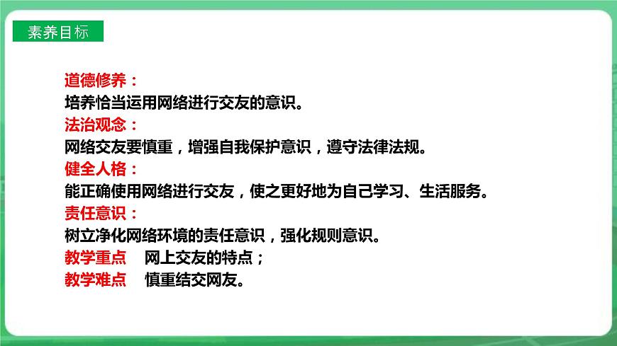 【核心素養(yǎng)】7.5.2《網(wǎng)上交友新時空》課件第3頁