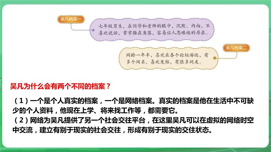 【核心素養(yǎng)】7.5.2《網(wǎng)上交友新時空》課件第8頁