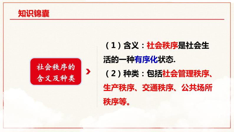 部编版道德与法治八年级上册 3.1 维护秩序 课件07