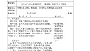 学生读本二 军强才能国安精品教学设计及反思