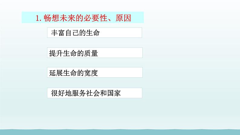 第三单元走向未来的少年第七课从这里出发第2框走向未来课件(部编版)第7页