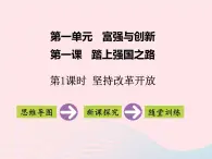 第一单元富强与创新第一课踏上强国之路第1框坚持改革开放课件（部编版）