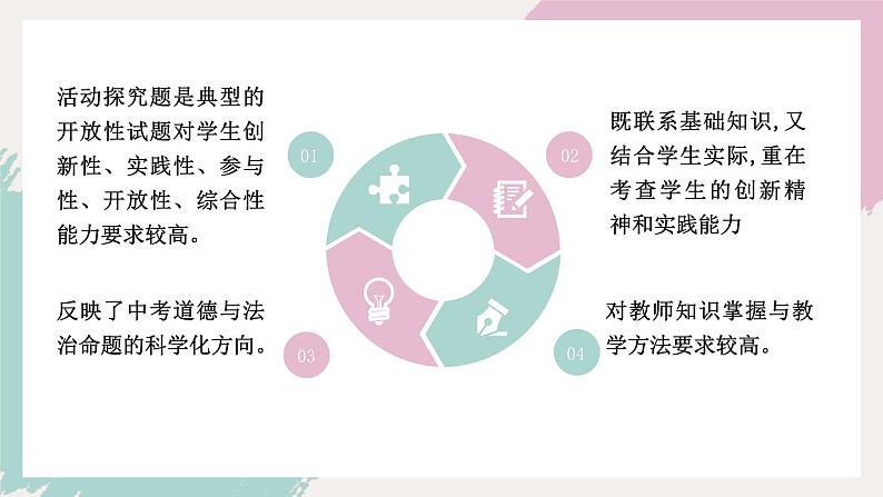 中考道德与法治二轮专题复习:活动探究类 题型讲解课件第4页