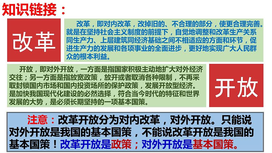 1.1 堅(jiān)持改革開放第3頁