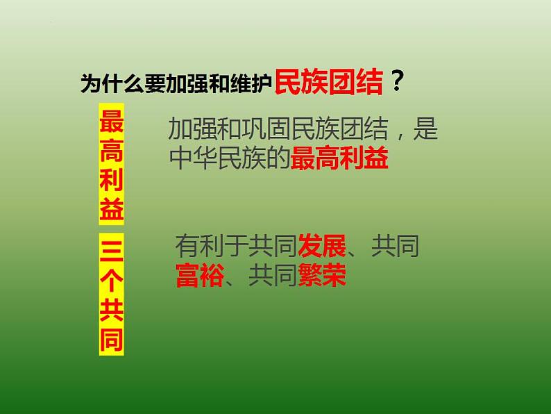 中考道德与法治二轮复习精品课件:专题复习十三 民族团结,国家统一 (含答案)第3页