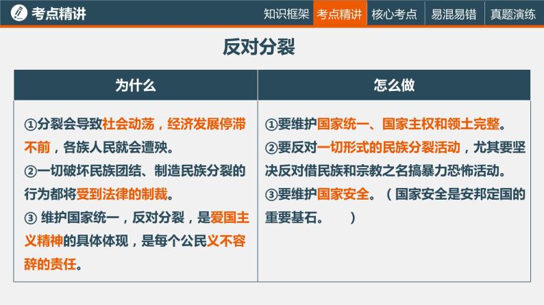 中考道德与法治一轮复习精讲课件模块三 我与国家和社会专题四 和谐与梦想 (含答案)08