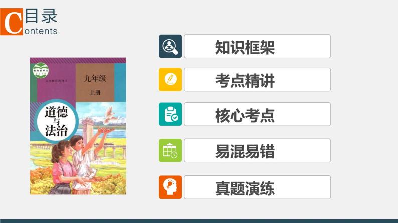 中考道德与法治一轮复习精讲课件模块三 我与国家和社会专题一 富强与创新 (含答案)02