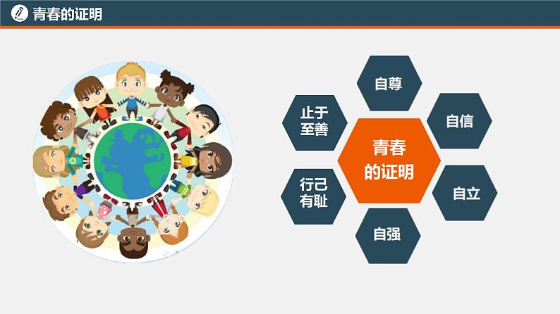中考道德与法治一轮复习精讲课件模块一 成长中的我专题二 青春的证明 (含答案)第4页