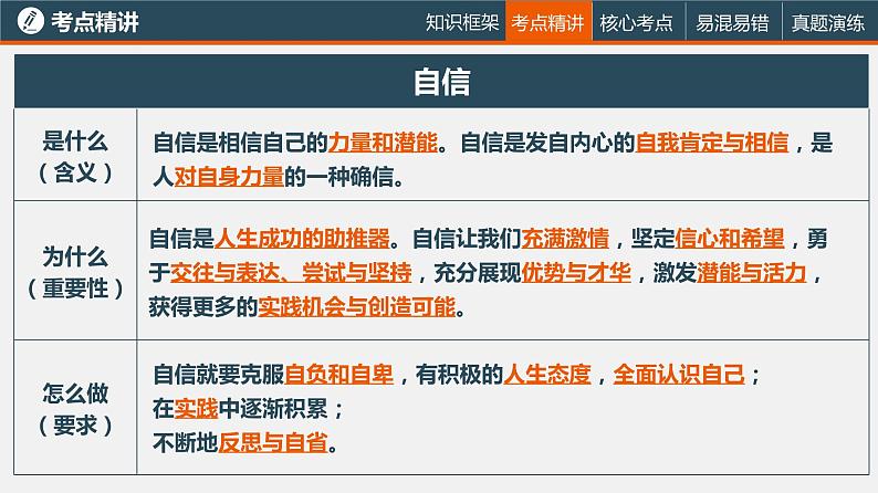 中考道德与法治一轮复习精讲课件模块一 成长中的我专题二 青春的证明 (含答案)第8页