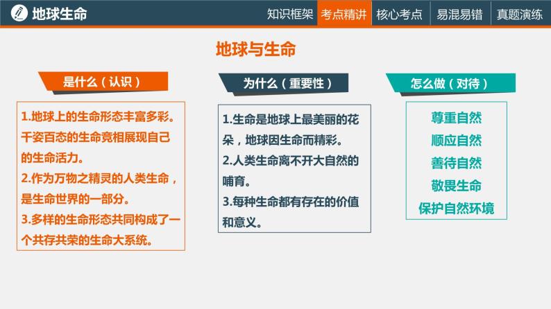 中考道德与法治一轮复习精讲课件模块一 成长中的我专题三  生命的思考 (含答案)06