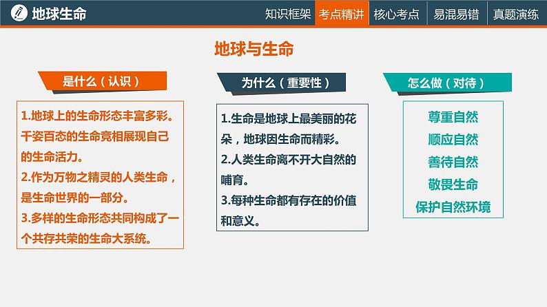 中考道德与法治一轮复习精讲课件模块一 成长中的我专题三 生命的思考 (含答案)第6页