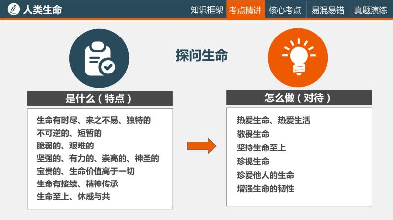 中考道德与法治一轮复习精讲课件模块一 成长中的我专题三  生命的思考 (含答案)07