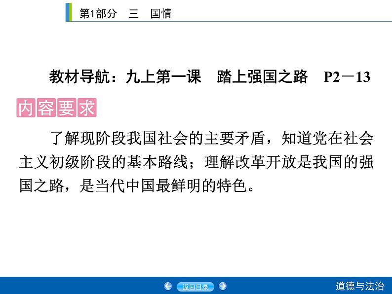 2020年部编版中考道德与法治第一轮章节复习课件+习题:课时23 踏上强国之路 (共2份打包)02