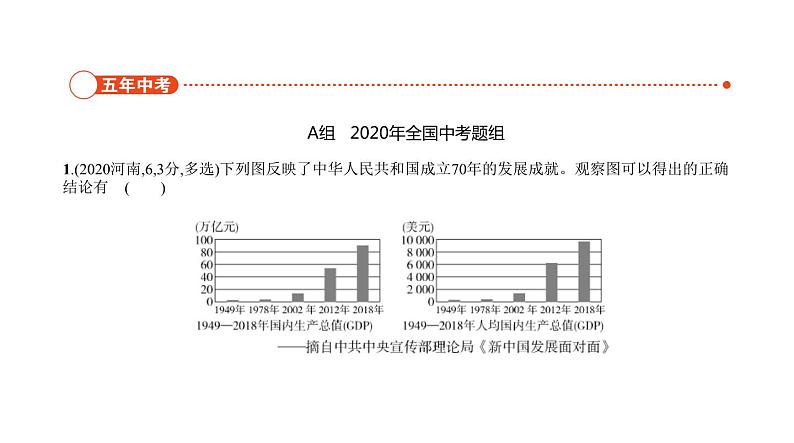 中考道德与法治一轮复习课件专题九 富强与创新 民主与法治(含解析)第2页