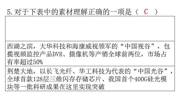 人教版道德与法治九年级上册第一单元第二课第二课时创新永无止境分层作业课件第8页