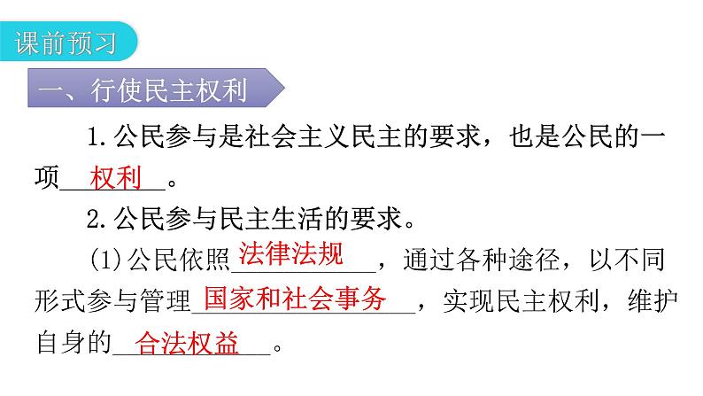 人教版道德与法治九年级上册第二单元第三课第二课时参与民主生活教学课件第5页