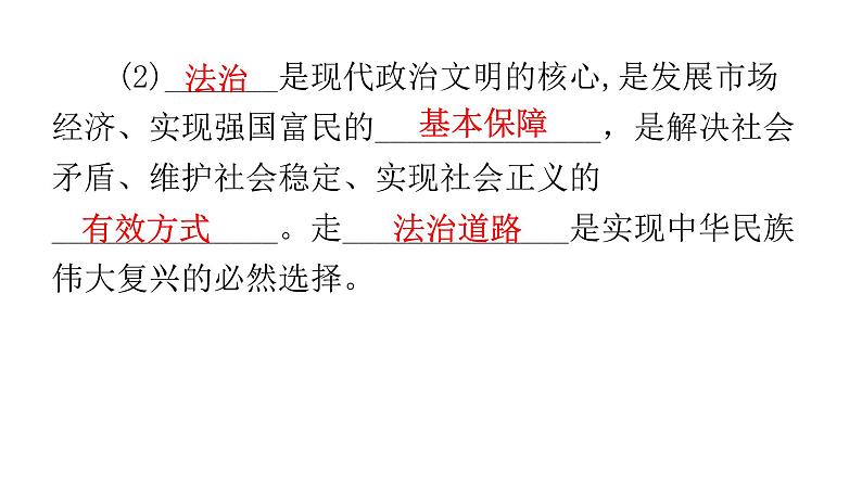 人教版道德与法治九年级上册第二单元第四课第一课时夯实法治基础教学课件第6页