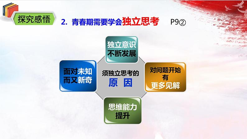 1.1.2《成长的不仅仅是身体》课件第7页