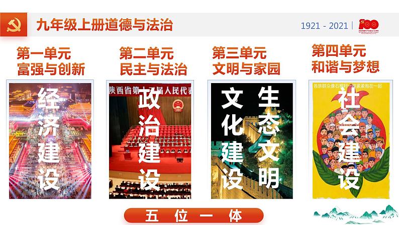 1.1+坚持改革开放+课件-2023-2024学年部编版道德与法治九年级上册第3页