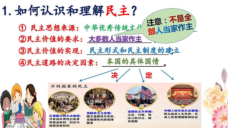 3.1 生活在新型民主国家第6页