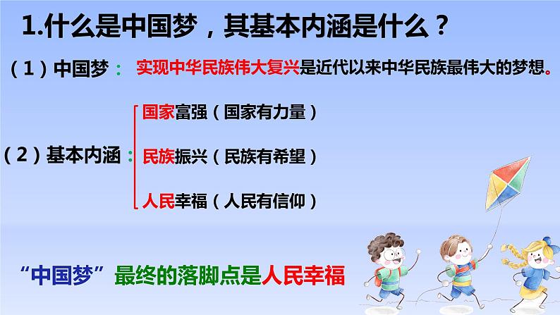8.1我们的梦想-2023-2024学年九年级第一学期道德与法治同步备课课件(部编版)06