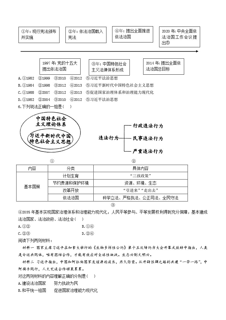 山西省大同市2022-2023学年九年级上学期期末道德与法治试题第2页