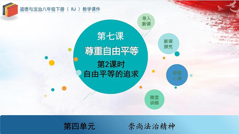 人教版道德与法治八下7.2《自由平等的追求》课件+音视频素材01