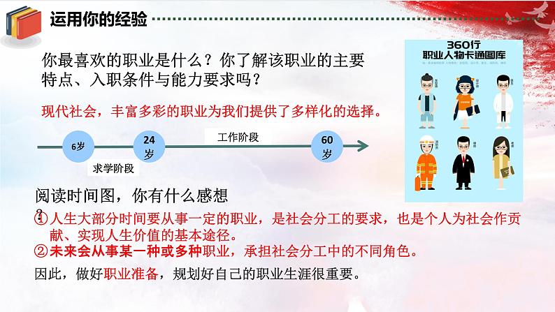6.2多彩的职业第7页