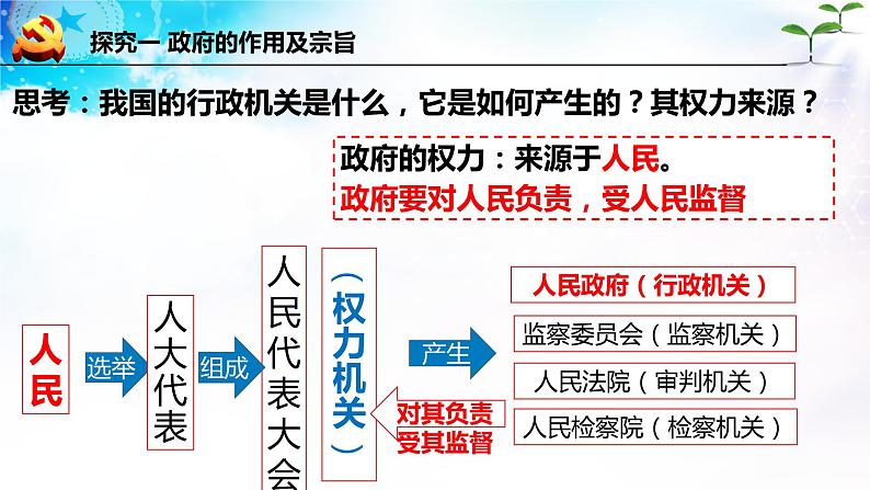 【新教材改】4.2《凝聚法治共识》课件+教案08