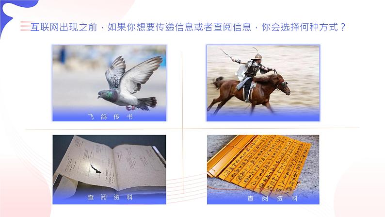【核心素养】八上道法:2.1《网络改变世界》课件+教案06