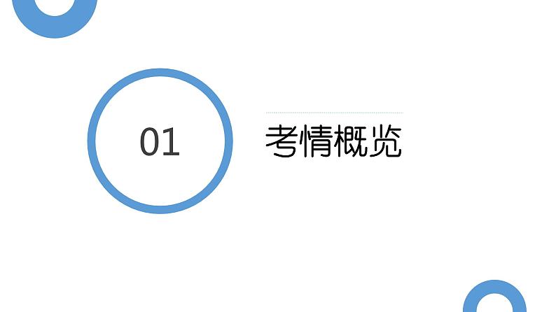 第二单元《单元综合与测试》复习课03