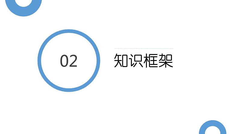 第二单元《单元综合与测试》复习课07