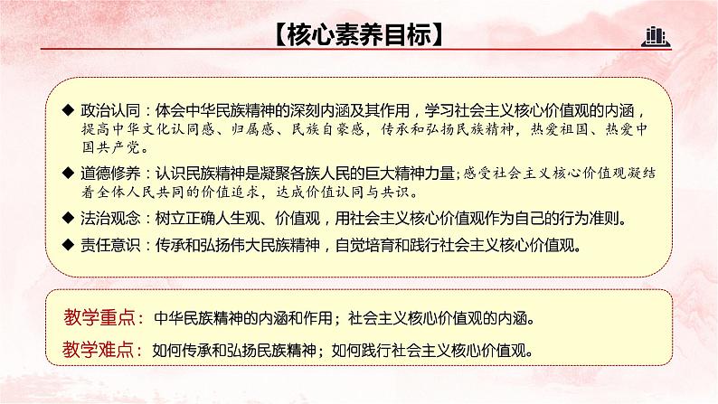 【核心素养目标】5.2《凝聚价值追求》课件+教案+视频04