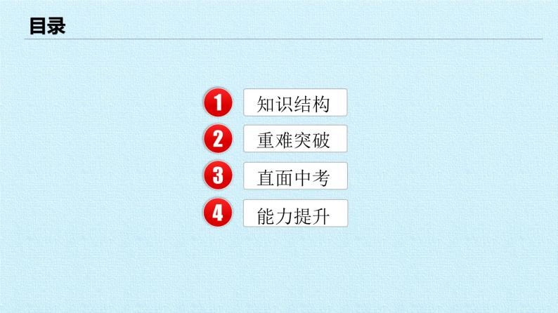 第三单元 勇担社会责任 复习课件  2022-2023学年人教版初中道德与法治八年级上册02