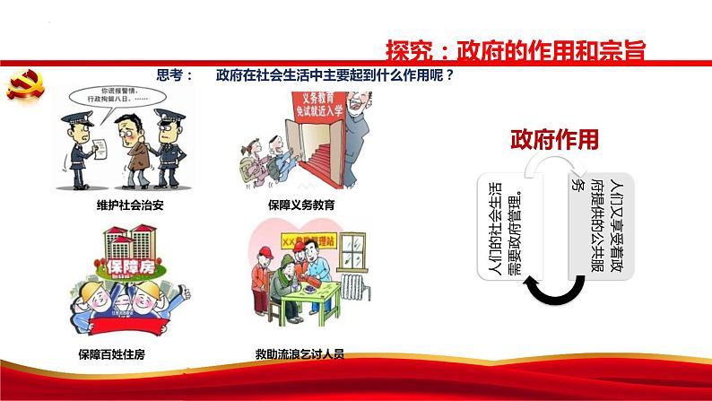 4.2凝聚法治共识 课件 2023-2024学年九年级上册道德与法治同步课堂 (部编版)第7页