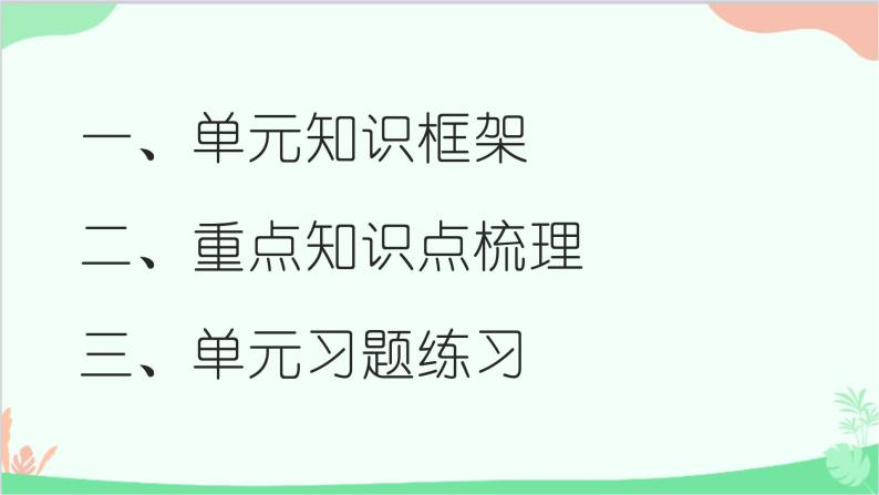 第三单元 勇担社会责任 复习课件02