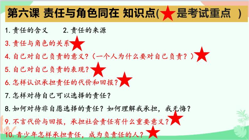 第三单元 勇担社会责任 复习课件04