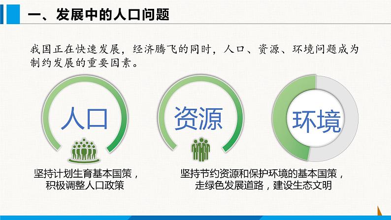 部编版九年级道德与法治上册课件 6.1 正视发展挑战03
