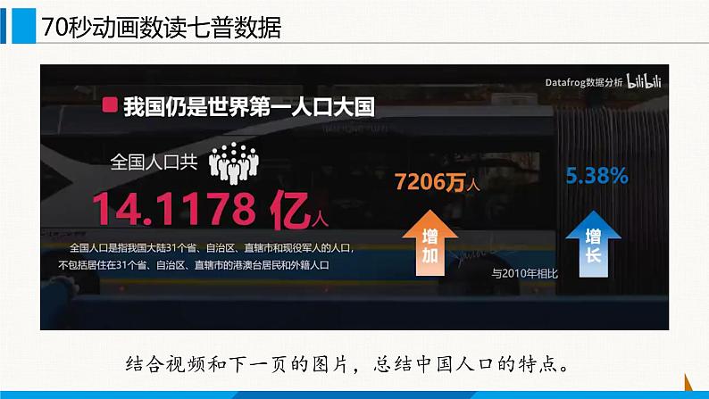 部编版九年级道德与法治上册课件 6.1 正视发展挑战06