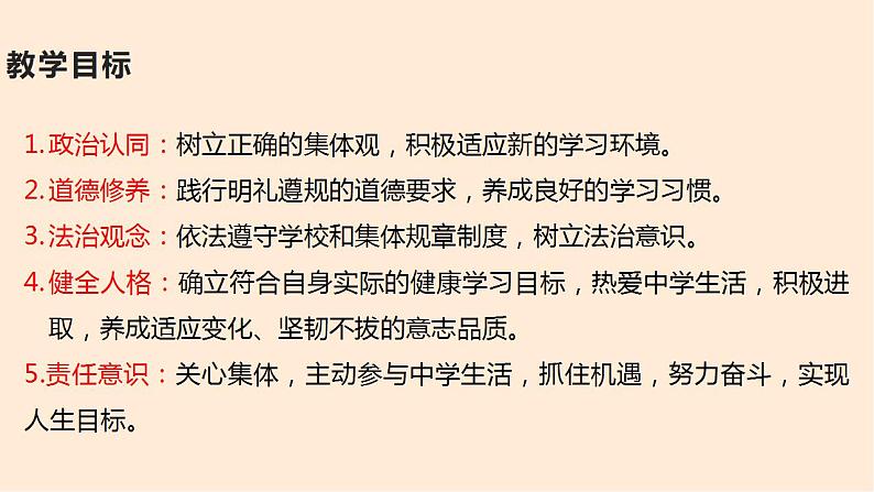 1.1《中学序曲》课件第2页