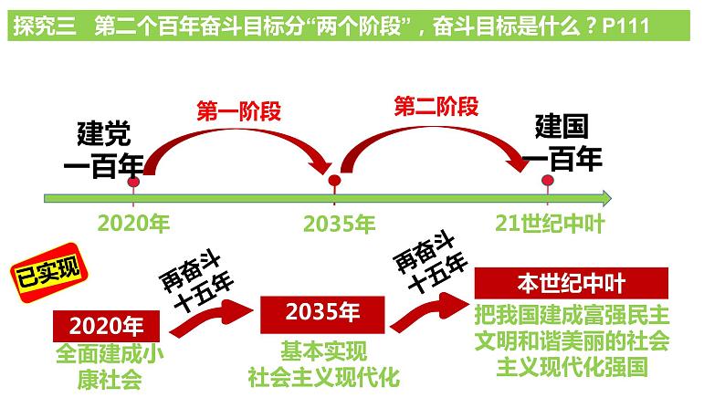 8.1我们的梦想课件08