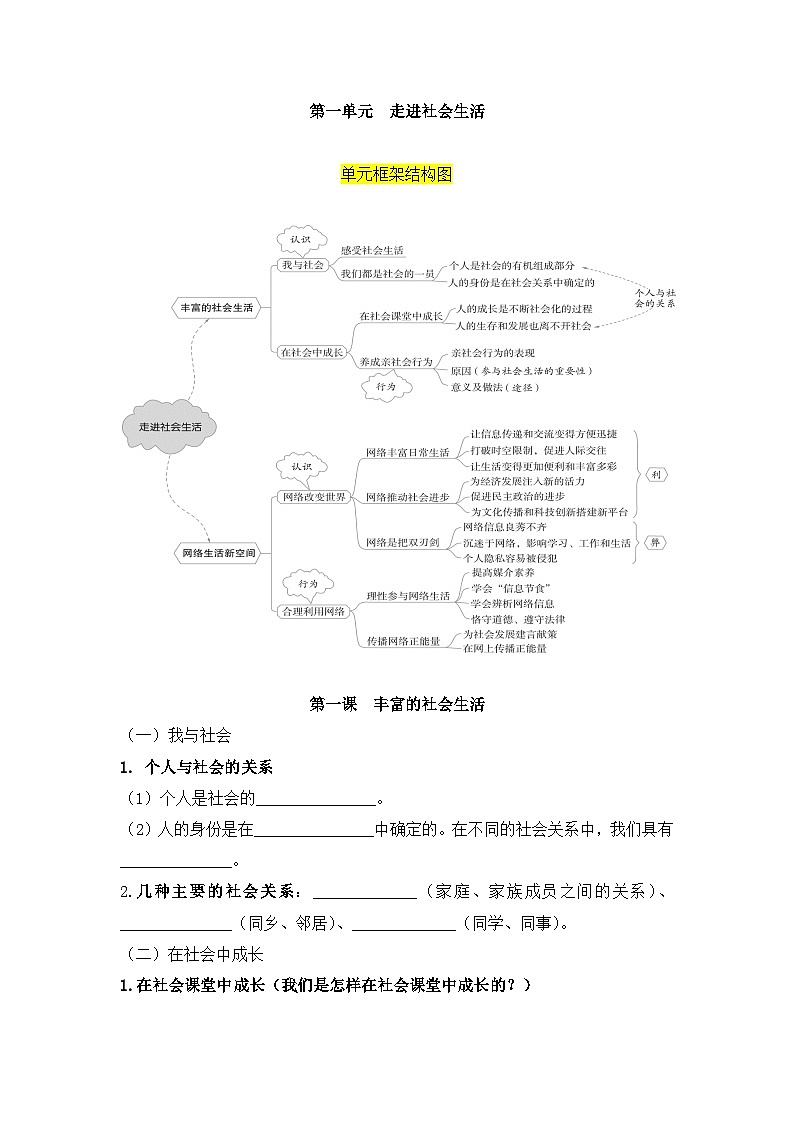 【期中单元知识点归纳】(部编版)2023-2024学年八年级道德与法治 第一单元 走进社会生活(讲义)01