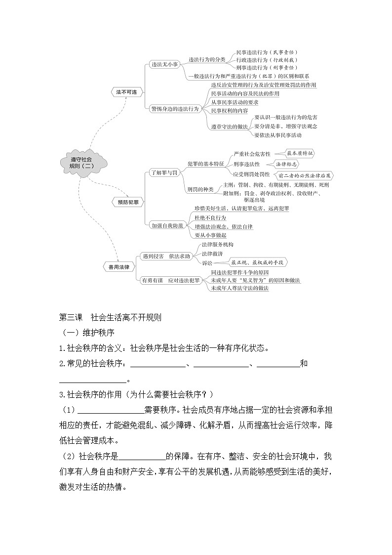 【期中单元知识点归纳】(部编版)2023-2024学年八年级道德与法治 第二单元 遵守社会规则(讲义)02
