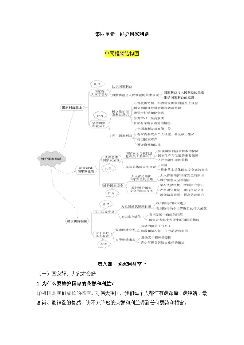 【期中单元知识点归纳】（部编版）2023-2024学年八年级道德与法治 第四单元  维护国家利益（讲义）01