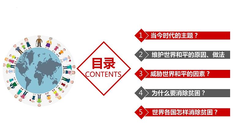 2.1+推动和平与发展+课件-2022-2023学年部编版道德与法治九年级下册 (3)02