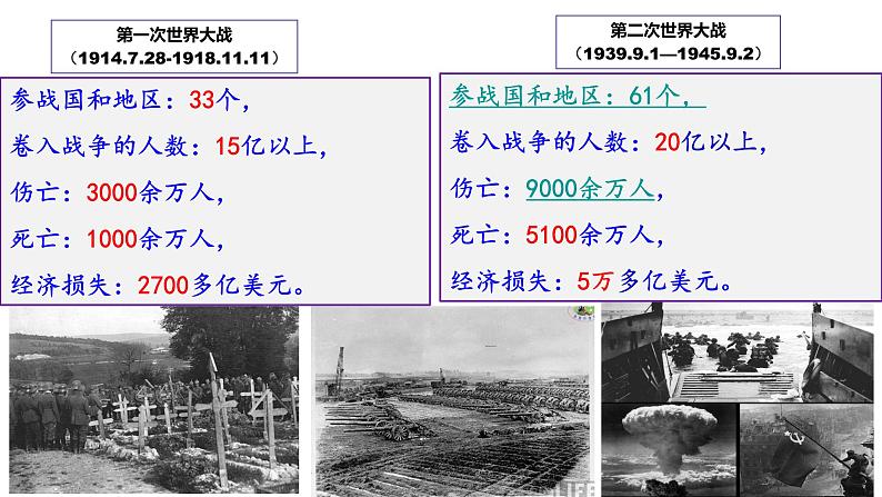 2.1 推动和平与发展 课件-2022-2023学年部编版道德与法治九年级下册07