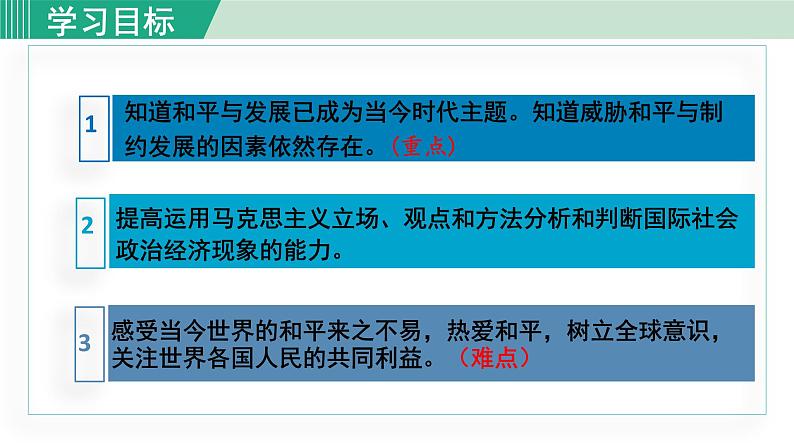 九下 2.1推动和平与发展课件PPT第3页