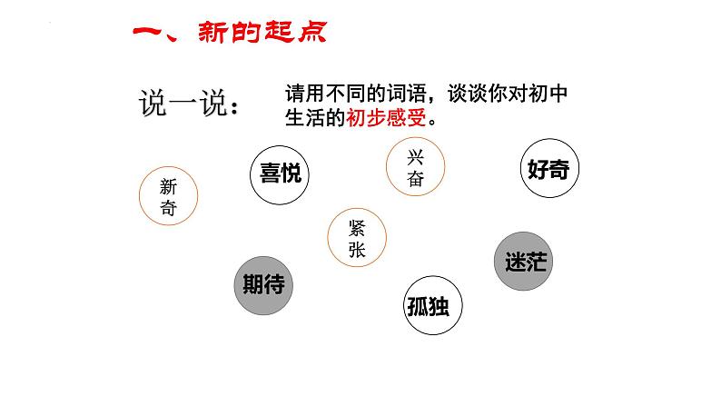 1.1 中学序曲 课件第3页