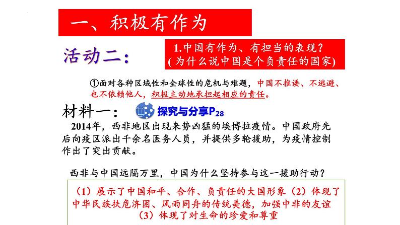 3.1+中国担当+课件-2022-2023学年部编版道德与法治九年级下册 (3)第6页